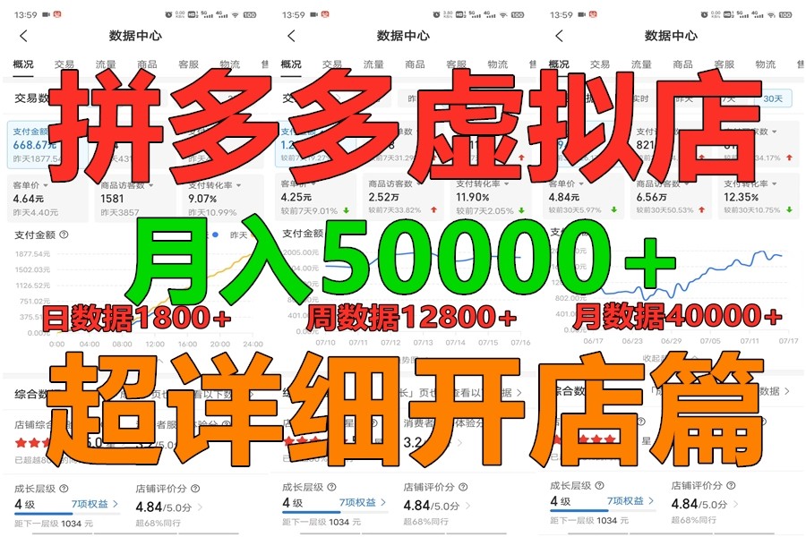 拼多多虚拟电商训练营月入40000+你也行，暴利稳定长久，副业首选-蓝天项目网