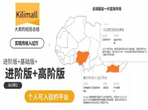 kilimall非洲电商培训，基础版+进阶版+高阶版，从0到1个人可入驻的平台-蓝天项目网