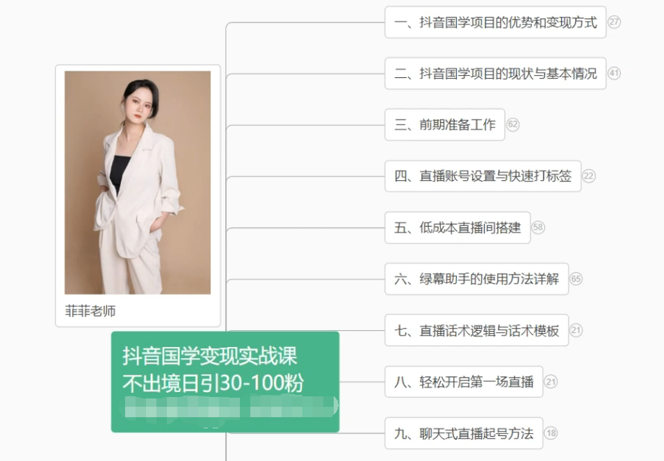 抖音国学变现项目：不出境日引30-100粉实战课程-蓝天项目网