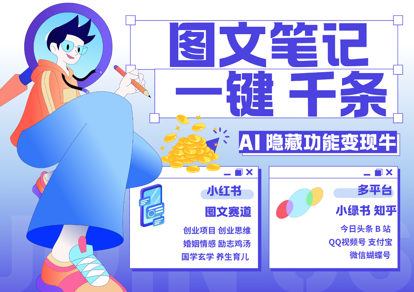 1键生成数千条图文 创业国学 秒生笔记 小红书小绿书图文 轻松引流 变现30000+-蓝天项目网