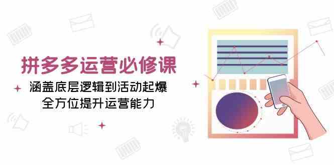 拼多多运营必修课：涵盖底层逻辑到活动起爆，全方位提升运营能力-蓝天项目网