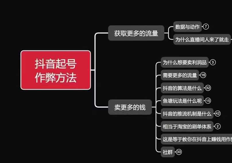 古木抖音起号作弊方法鱼塘起号，获取更多流量，卖更多的钱-蓝天项目网