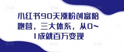 小红书90天涨粉创富陪跑营，​三大体系，从0~1成就百万变现，做小红书的最后一站-蓝天项目网